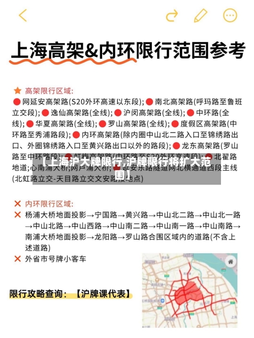 【上海沪大牌限行,沪牌限行将扩大范围】