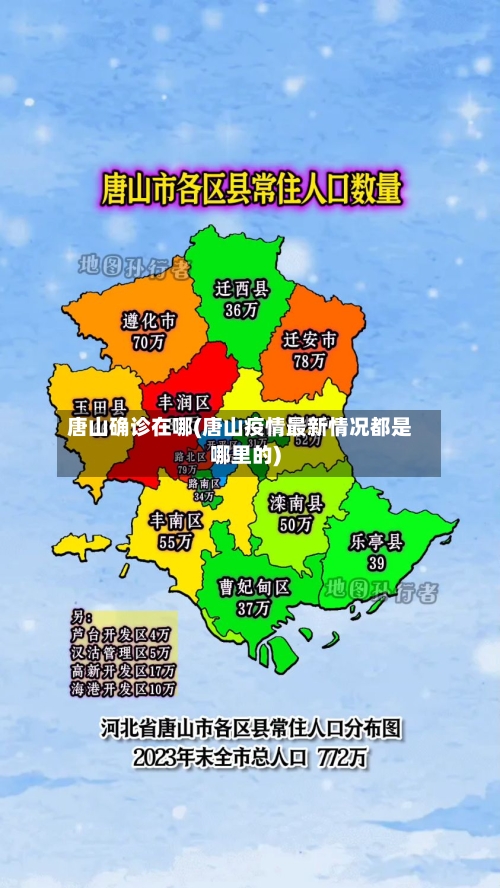 唐山确诊在哪(唐山疫情最新情况都是哪里的)