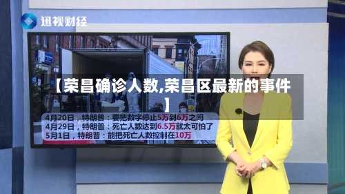 【荣昌确诊人数,荣昌区最新的事件】