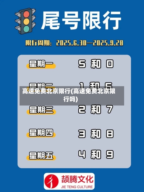 高速免费北京限行(高速免费北京限行吗)-第3张图片