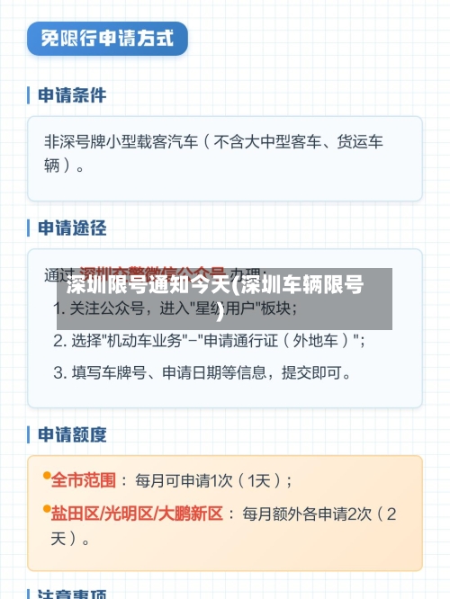 深圳限号通知今天(深圳车辆限号)