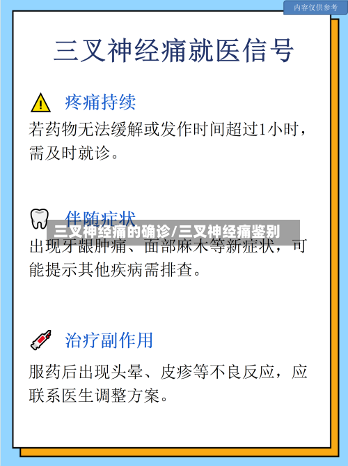 三叉神经痛的确诊/三叉神经痛鉴别-第2张图片