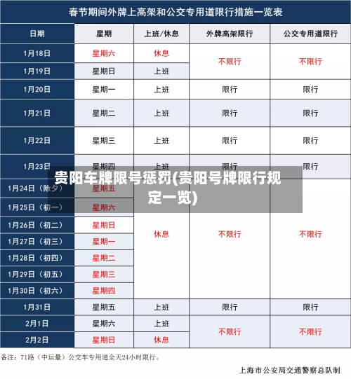 贵阳车牌限号惩罚(贵阳号牌限行规定一览)