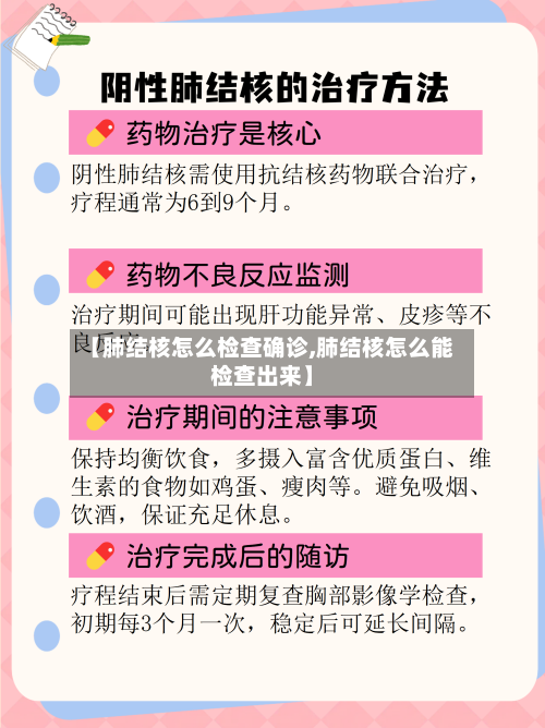 【肺结核怎么检查确诊,肺结核怎么能检查出来】
