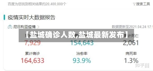 【盐城确诊人数,盐城最新发布】-第2张图片