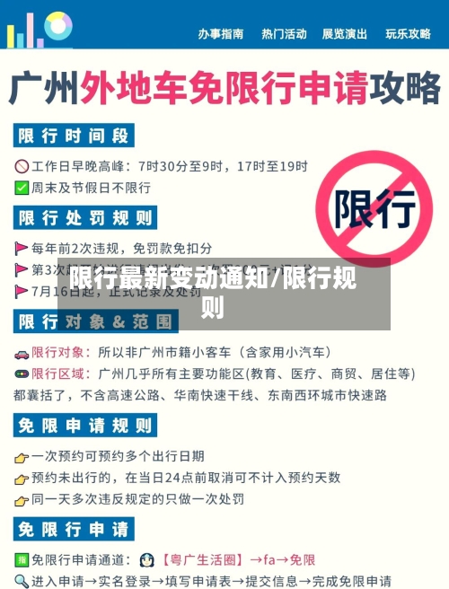 限行最新变动通知/限行规则-第2张图片