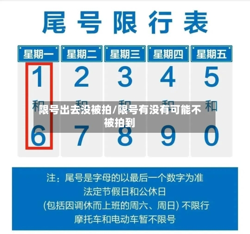 限号出去没被拍/限号有没有可能不被拍到