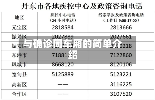 与确诊同车厢的简单介绍-第3张图片