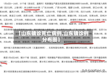【山东确诊死亡病例,山东确诊例分布图】