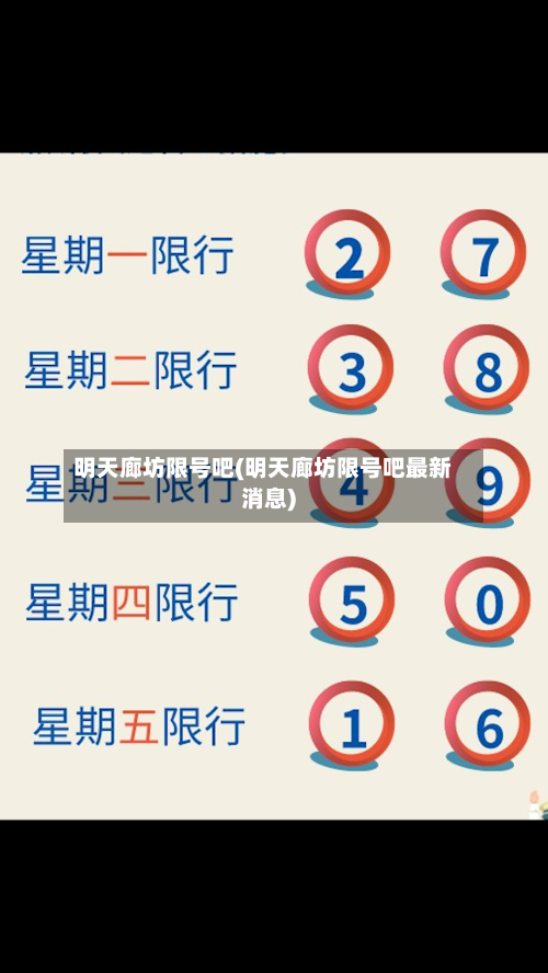明天廊坊限号吧(明天廊坊限号吧最新消息)-第2张图片