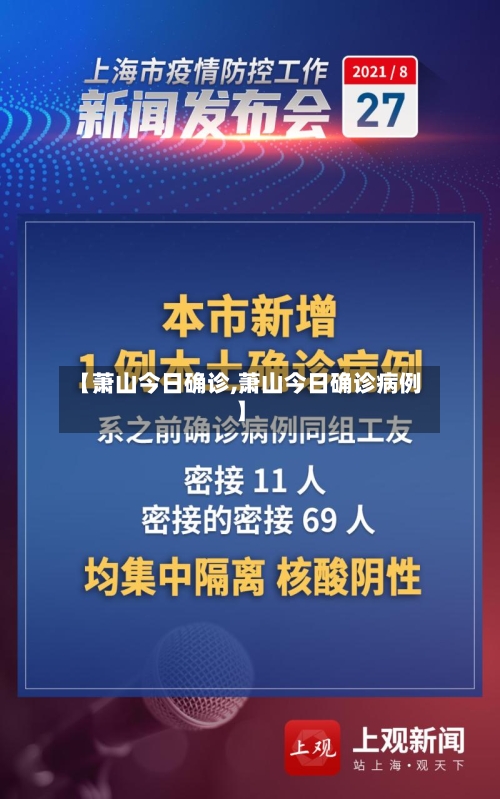 【萧山今日确诊,萧山今日确诊病例】-第2张图片