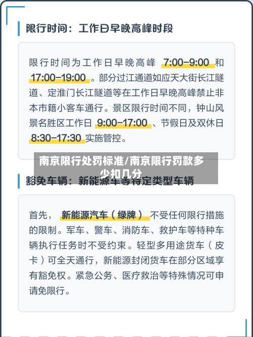 南京限行处罚标准/南京限行罚款多少扣几分-第2张图片