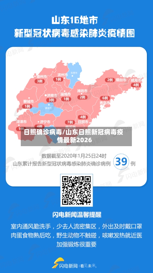 日照确诊病毒/山东日照新冠病毒疫情最新2026