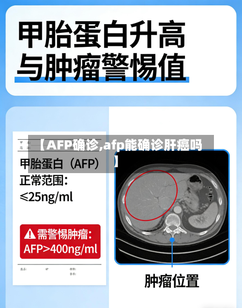 【AFP确诊,afp能确诊肝癌吗】-第2张图片