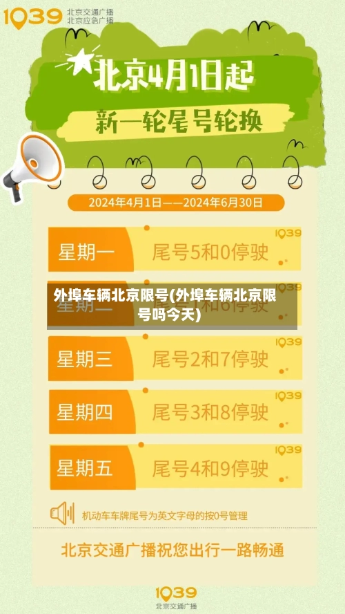 外埠车辆北京限号(外埠车辆北京限号吗今天)