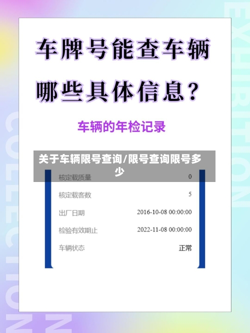 关于车辆限号查询/限号查询限号多少-第2张图片