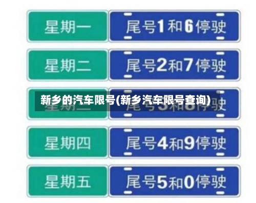 新乡的汽车限号(新乡汽车限号查询)