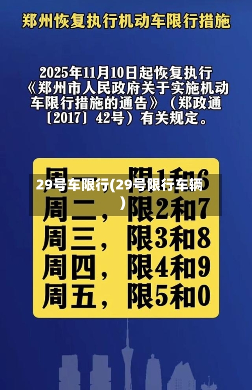 29号车限行(29号限行车辆)