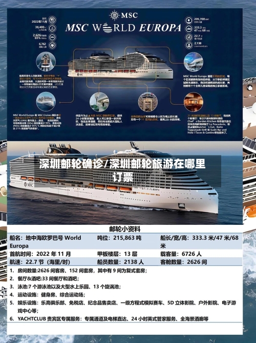 深圳邮轮确诊/深圳邮轮旅游在哪里订票-第2张图片