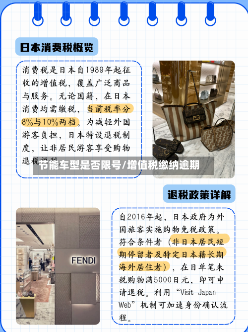 节能车型是否限号/增值税缴纳逾期-第2张图片