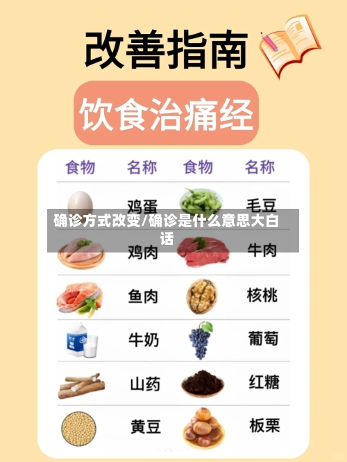 确诊方式改变/确诊是什么意思大白话
