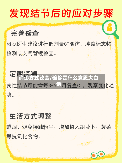 确诊方式改变/确诊是什么意思大白话-第2张图片