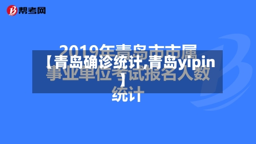 【青岛确诊统计,青岛yipin】-第3张图片