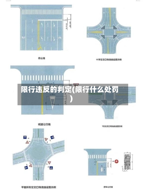限行违反的判定(限行什么处罚)