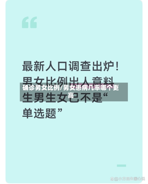 确诊男女比例/男女患病几率哪个更高