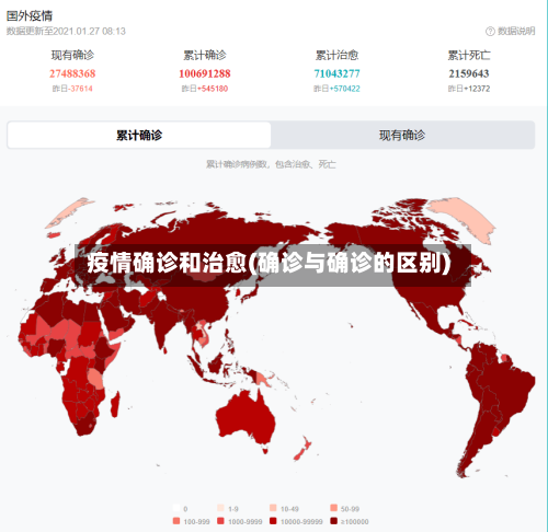 疫情确诊和治愈(确诊与确诊的区别)