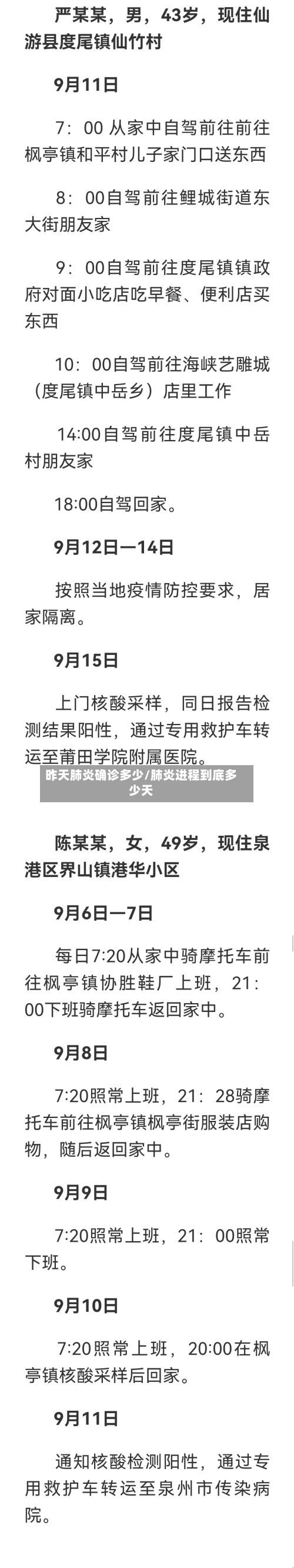 昨天肺炎确诊多少/肺炎进程到底多少天-第3张图片