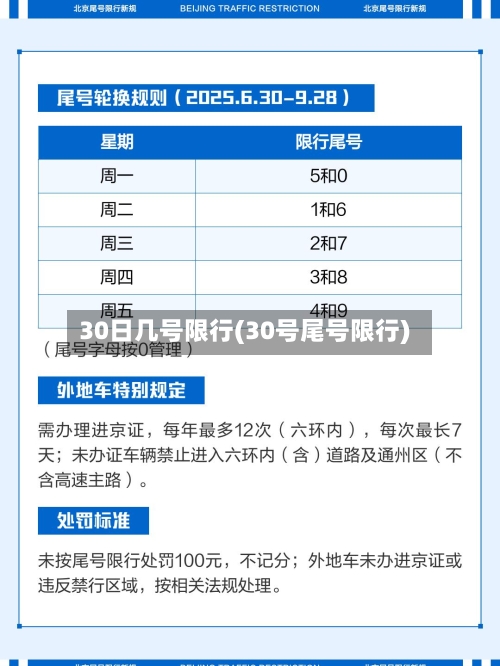 30日几号限行(30号尾号限行)