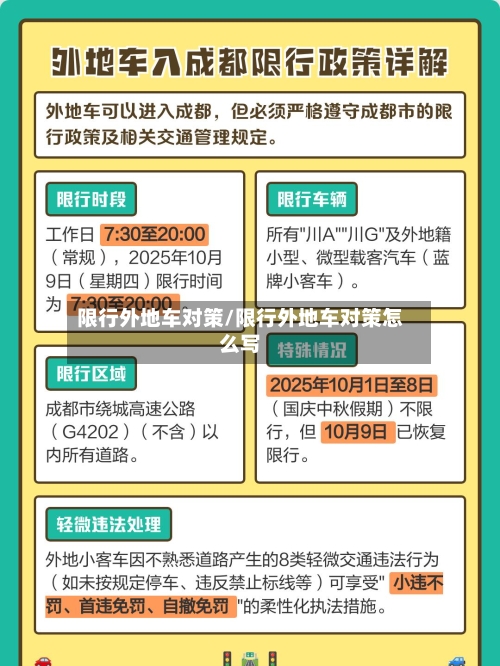 限行外地车对策/限行外地车对策怎么写-第2张图片