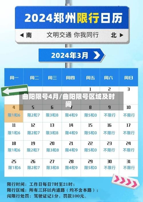 曲阳限号4月/曲阳限号区域及时间