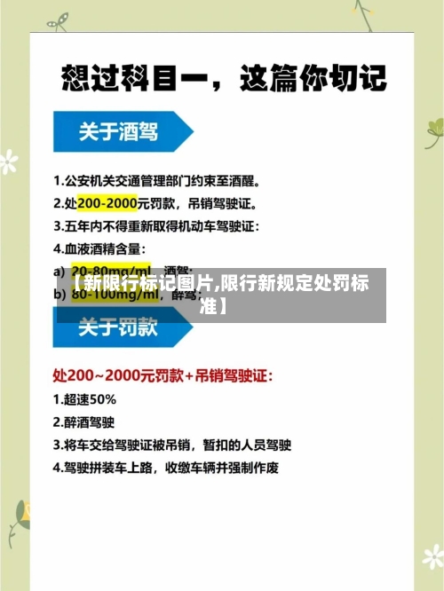 【新限行标记图片,限行新规定处罚标准】-第2张图片
