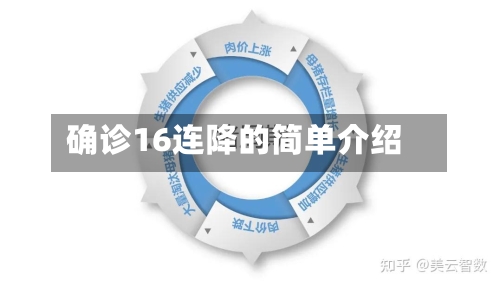 确诊16连降的简单介绍