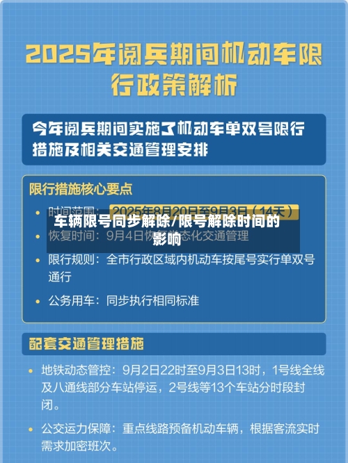车辆限号同步解除/限号解除时间的影响